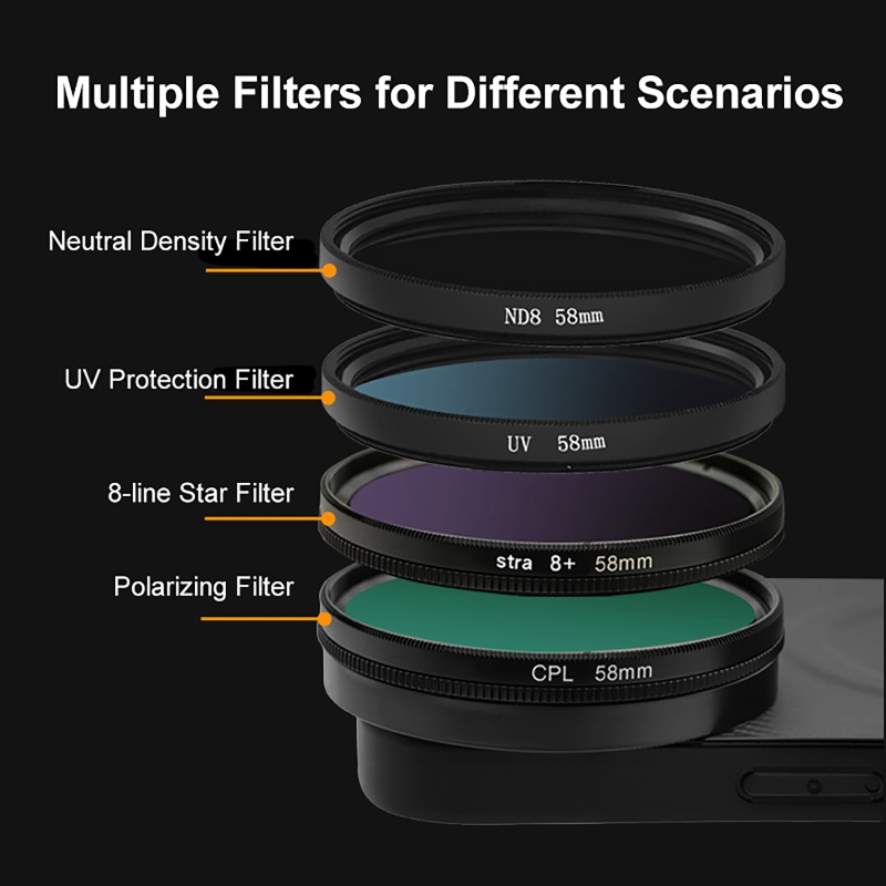 4 in 1 Lens 58mm Mobile Phone  - Photography Pro review and price