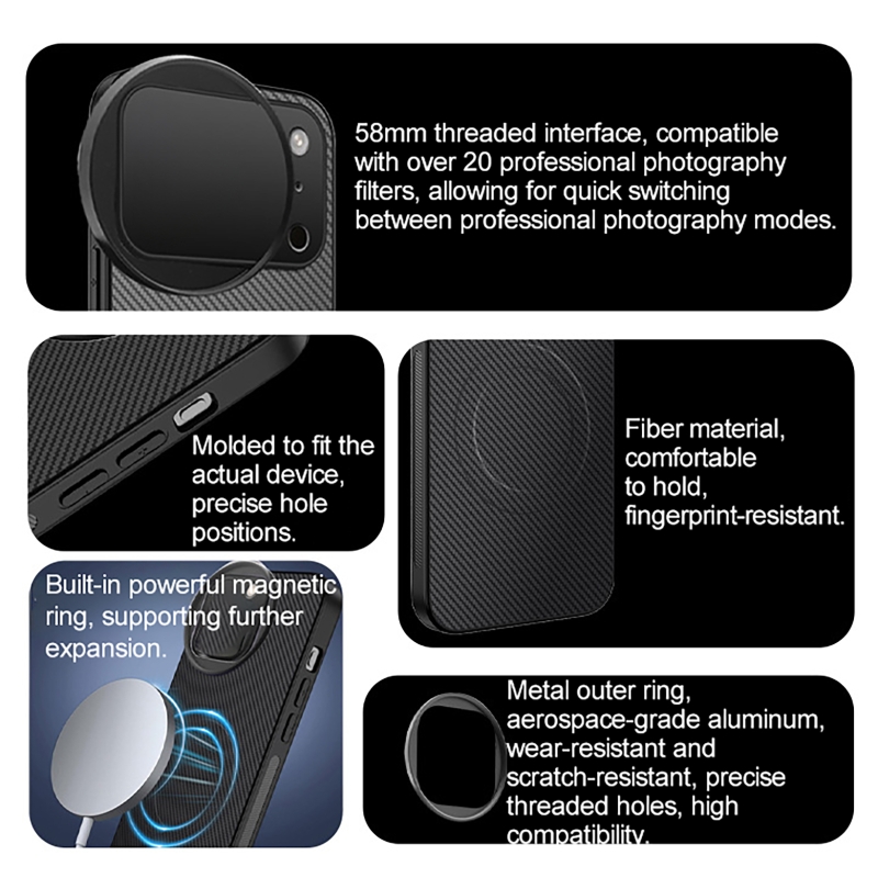 4 in 1 Lens 58mm Mobile Phone  - Photography Pro review and price