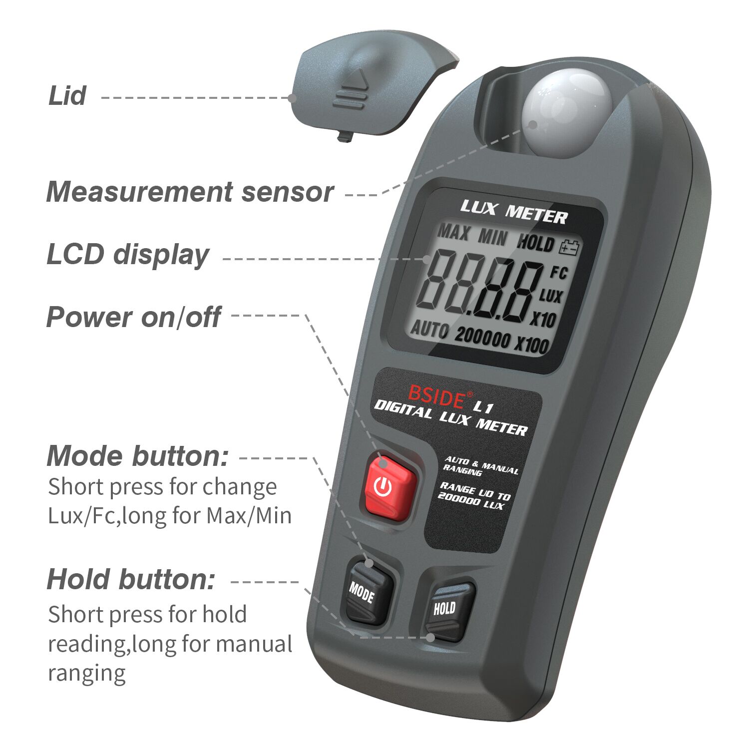 BSIDE L1 Light Meter Digital I - Photography Ratio review and price