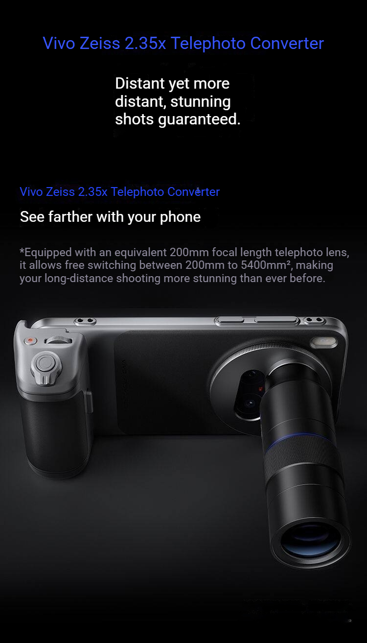 Zeiss 2.35X Telephoto Zoom Len - Photography Kit X300 review and price