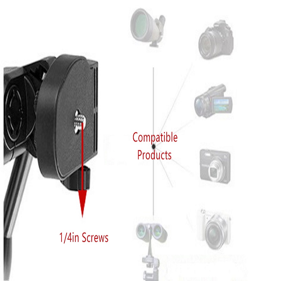 SVBONY SV101 Photography Unive - Photography Pro review and price