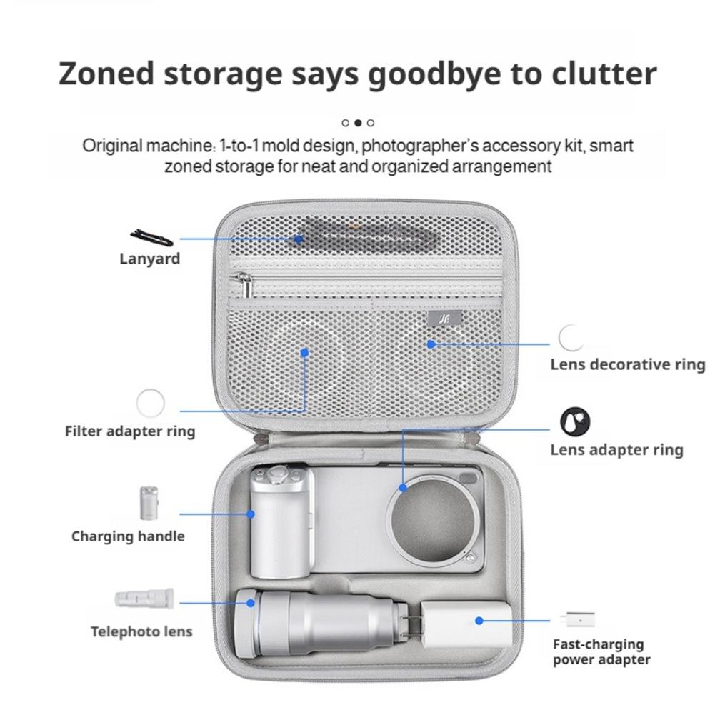 Storage Case For Vivo X300 Ult - Photography Kit X300 review and price